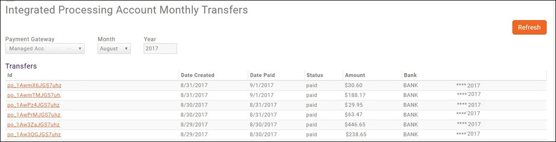 Monthly Transfers 2.jpg