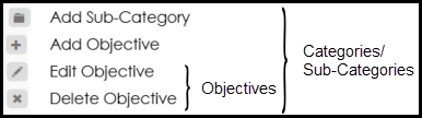 ObjectivesIcons.png