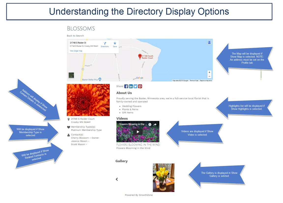 Directory Display Settings1.jpg